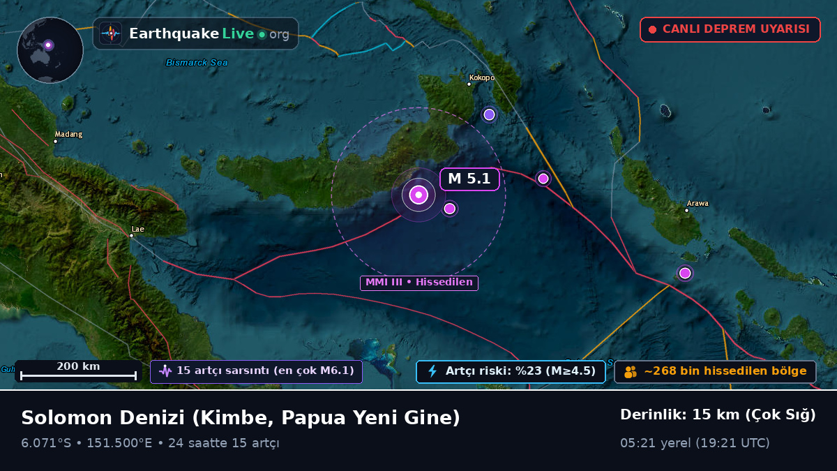 Solomon Denizi (Papua Yeni Gine)