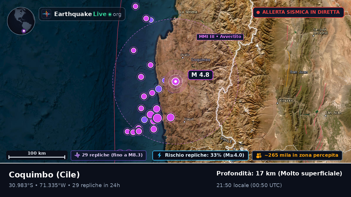 Coquimbo, Cile