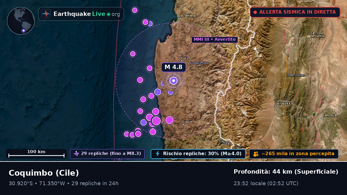 Coquimbo, Cile
