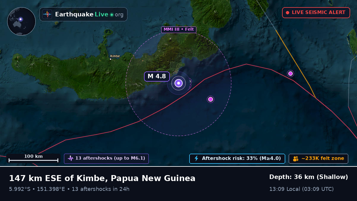 Solomon Sea (Papua New Guinea)