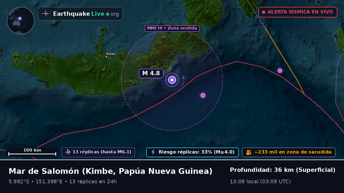 Mar de Salomón (Papúa Nueva Guinea)