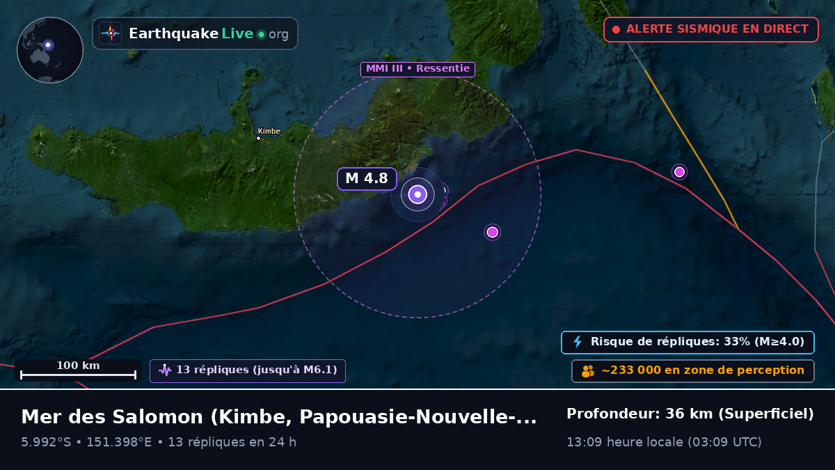Mer des Salomon (Papouasie-Nouvelle-Guinée)