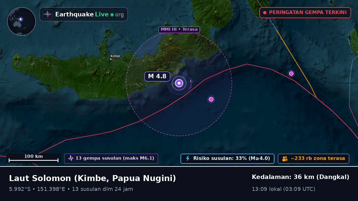 Laut Solomon (Papua Nugini)