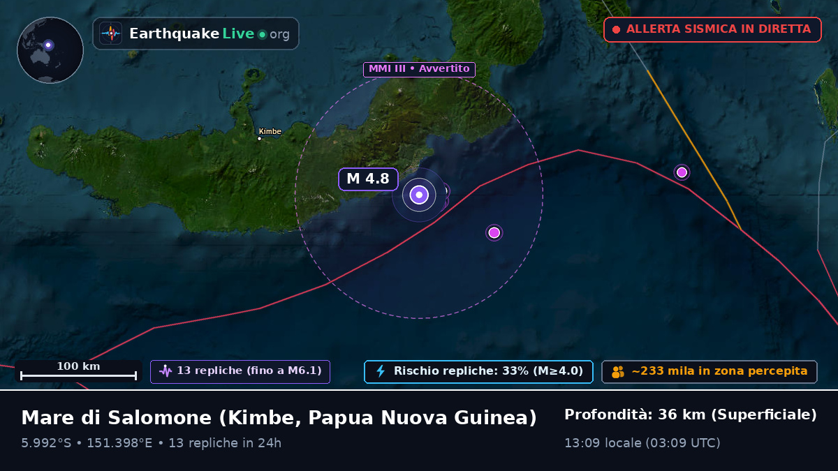 Mare di Salomone (Papua Nuova Guinea)