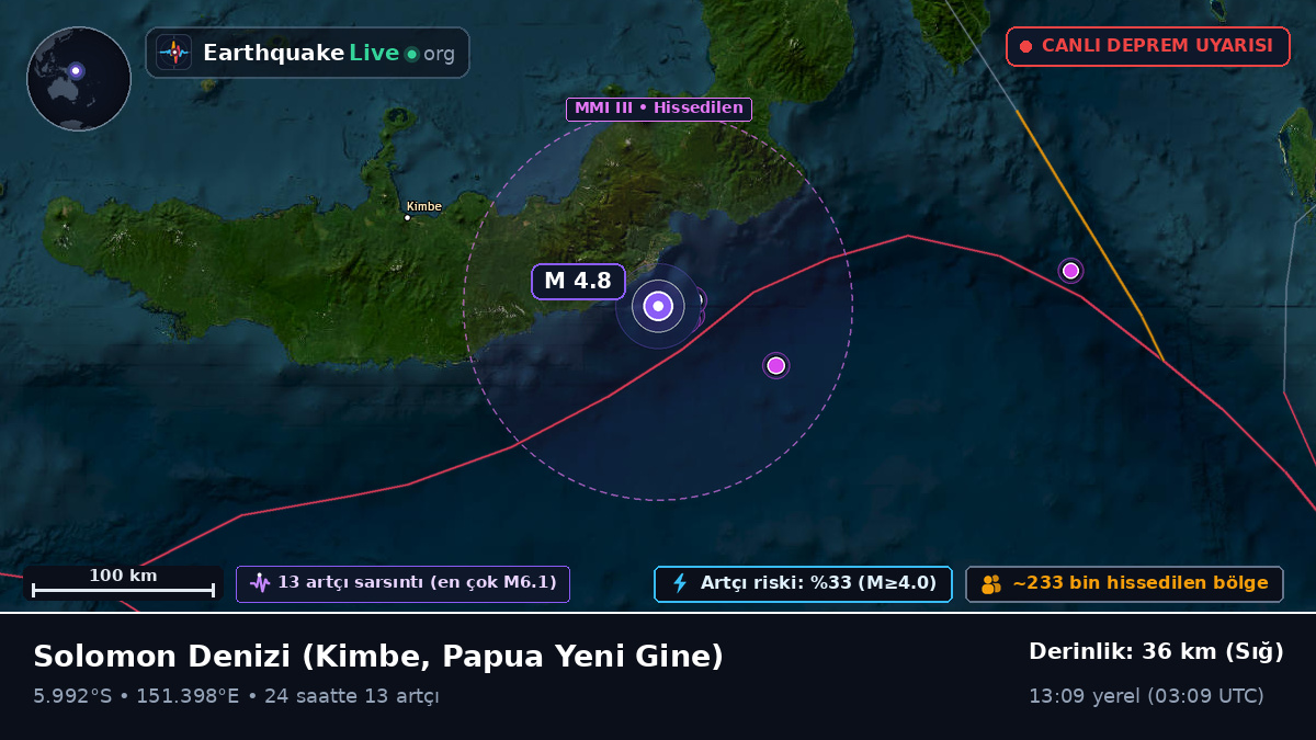 Solomon Denizi (Papua Yeni Gine)