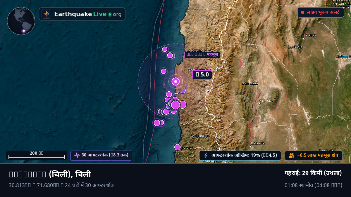 Coquimbo, चिली