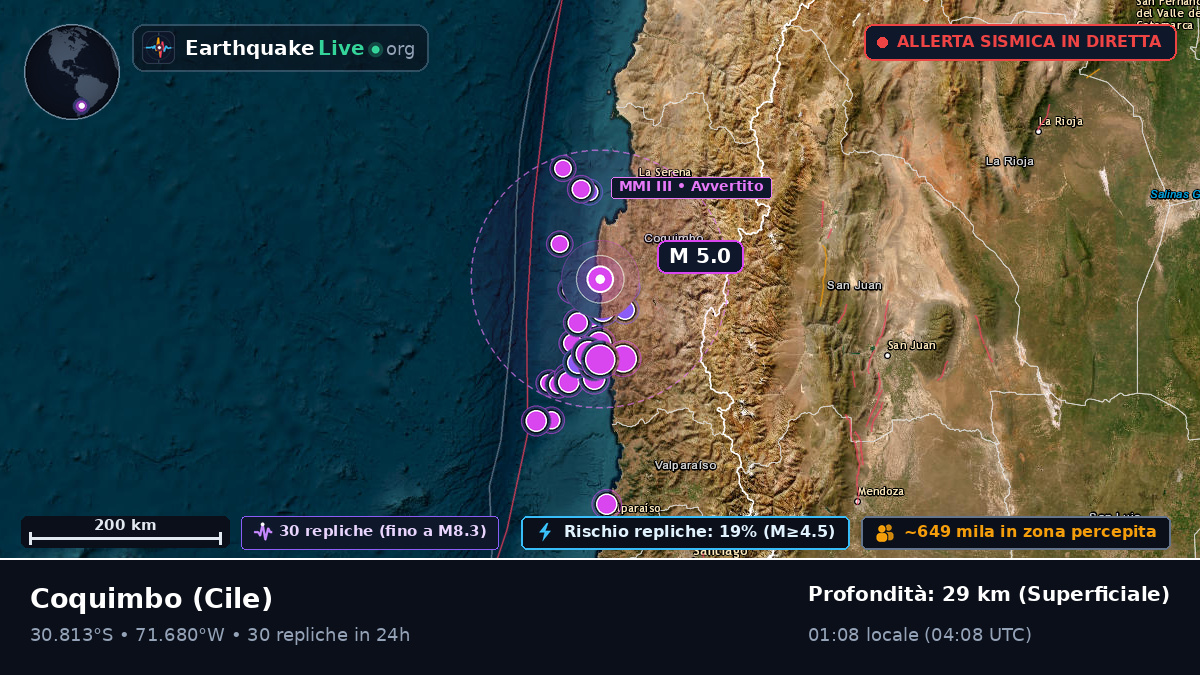 Coquimbo, Cile