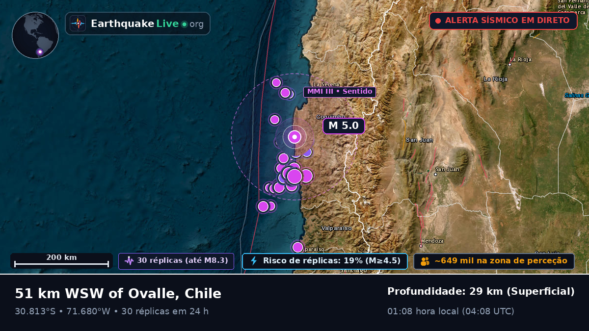 Coquimbo, Chile