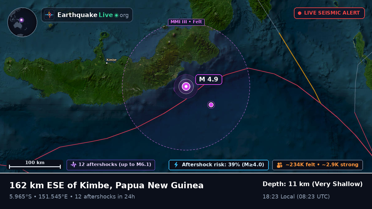 Solomon Sea (Papua New Guinea)