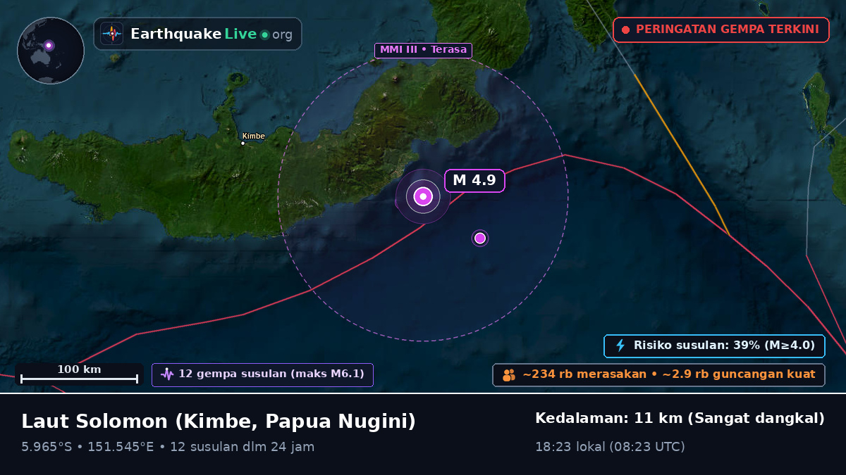Laut Solomon (Papua Nugini)