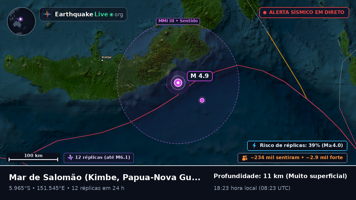 Mar de Salomão (Papua-Nova Guiné)