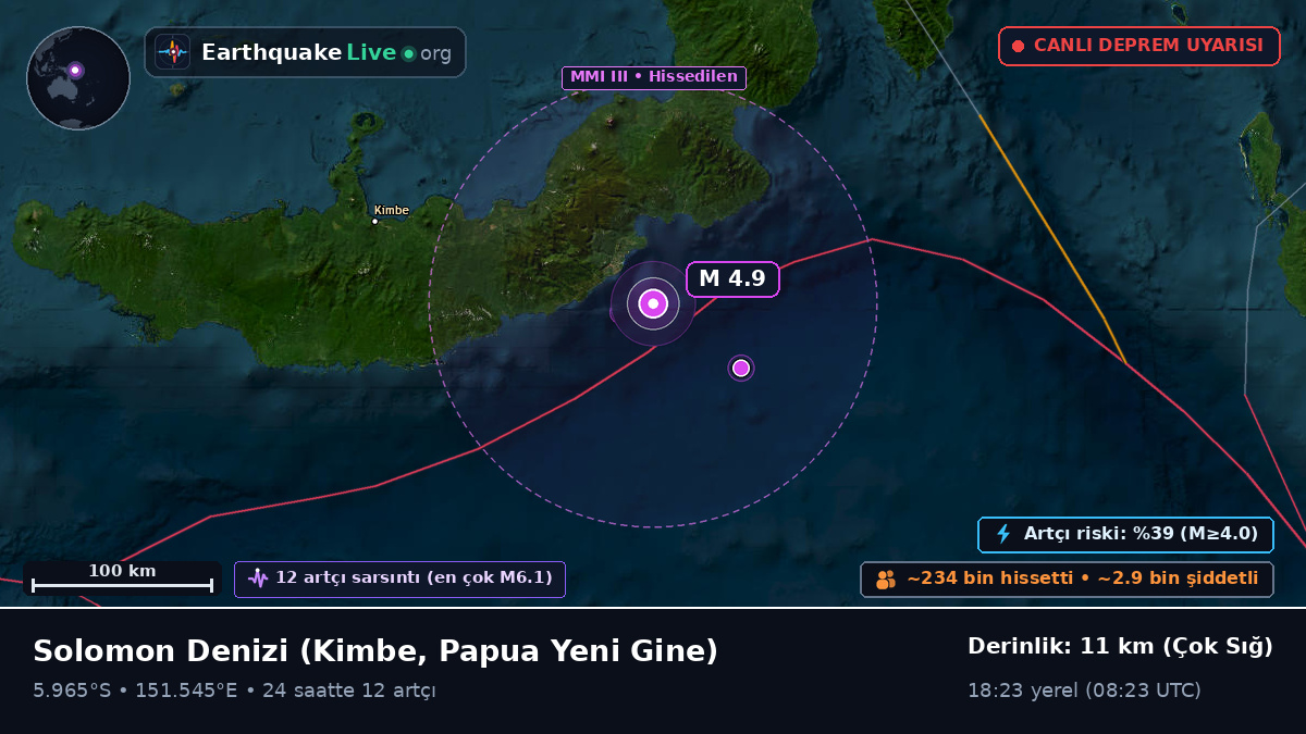Solomon Denizi (Papua Yeni Gine)
