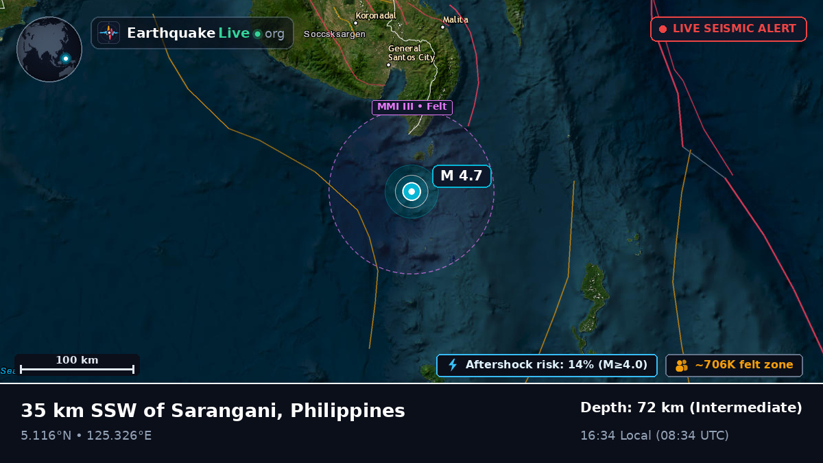 Philippine Sea (Philippines)