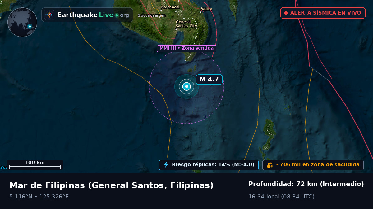 Mar de Filipinas (Filipinas)