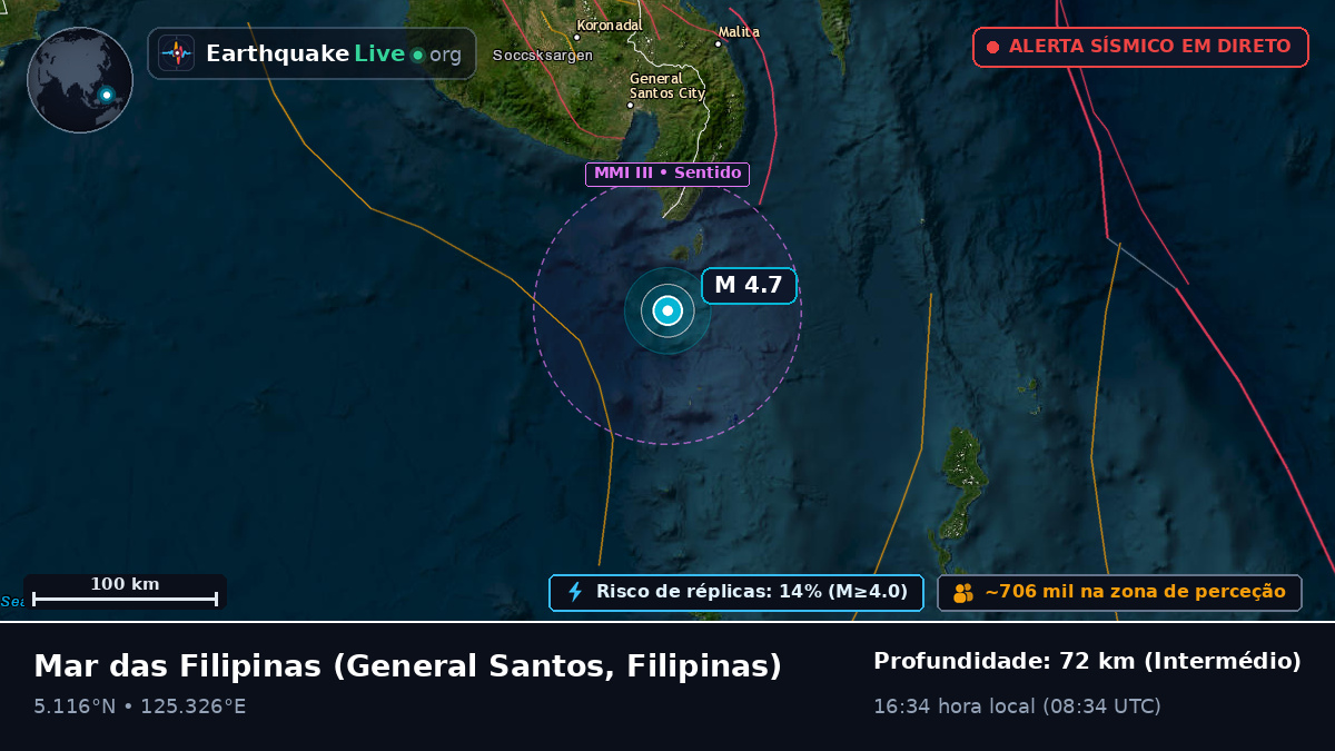 Mar das Filipinas (Filipinas)