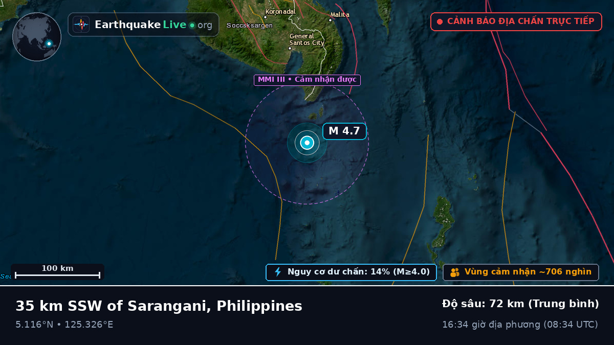 Biển Philippines (Philippines)