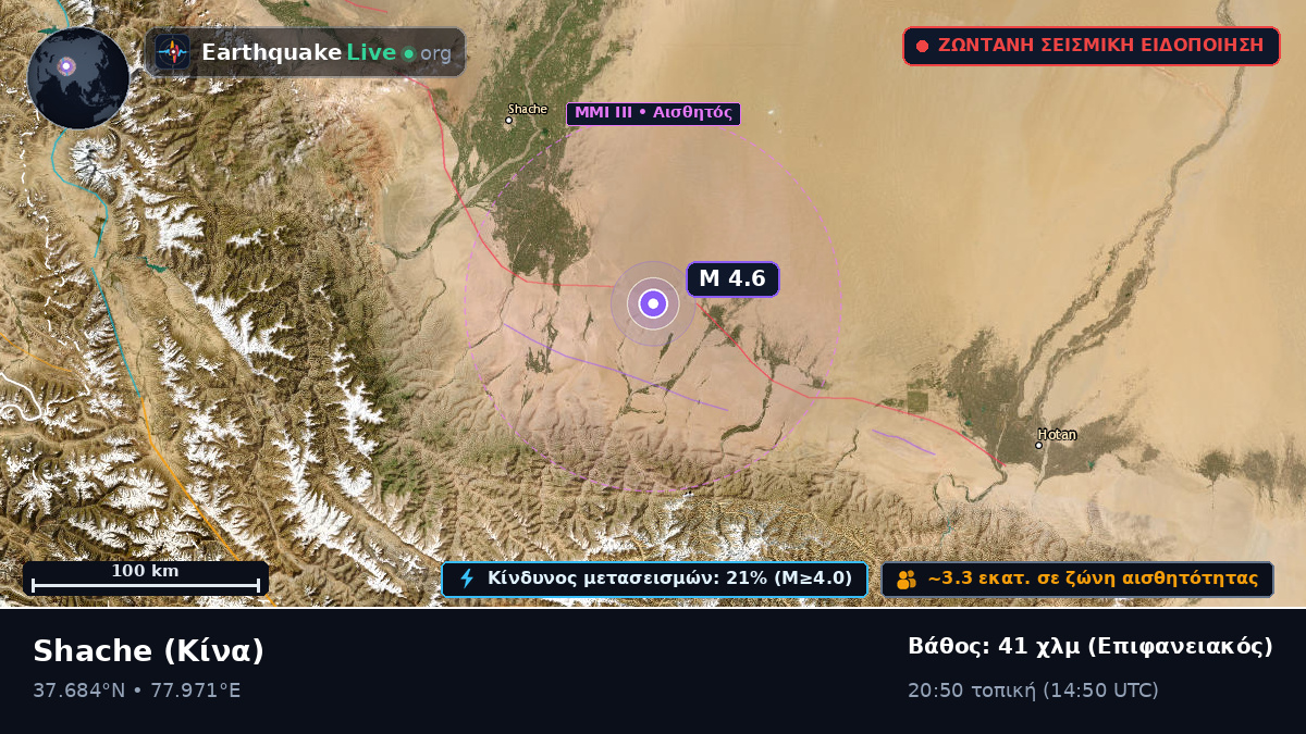Xinjiang Uygur, Κίνα