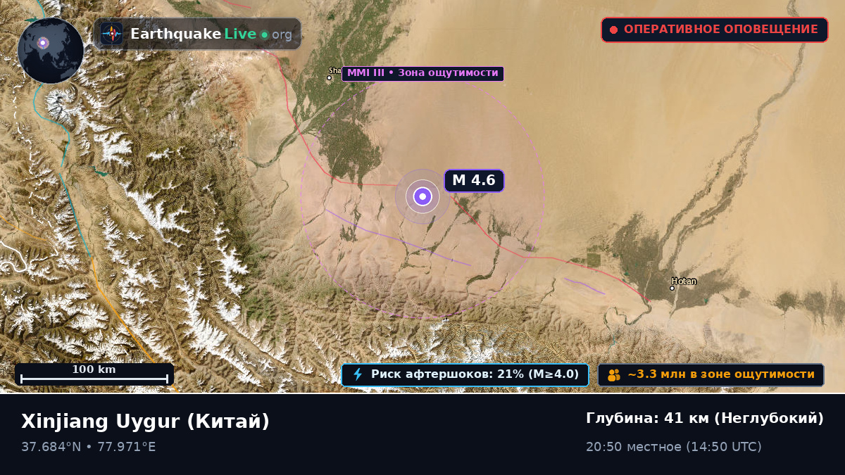 Xinjiang Uygur, Китай