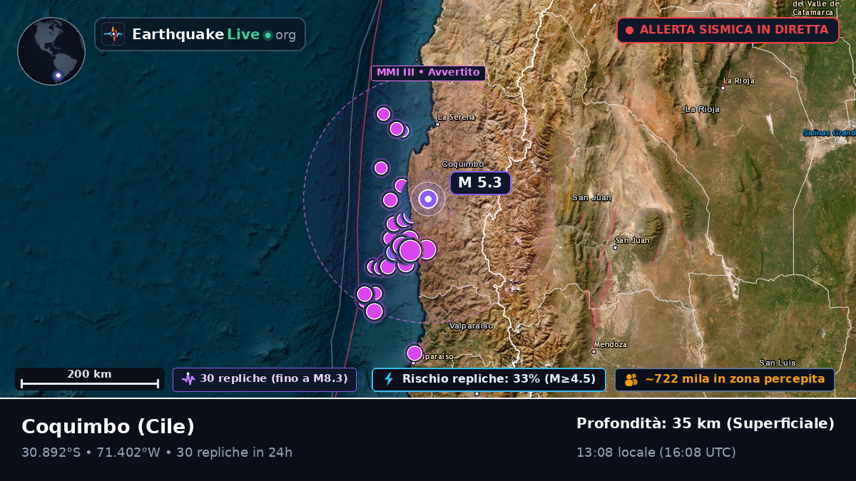 Coquimbo, Cile