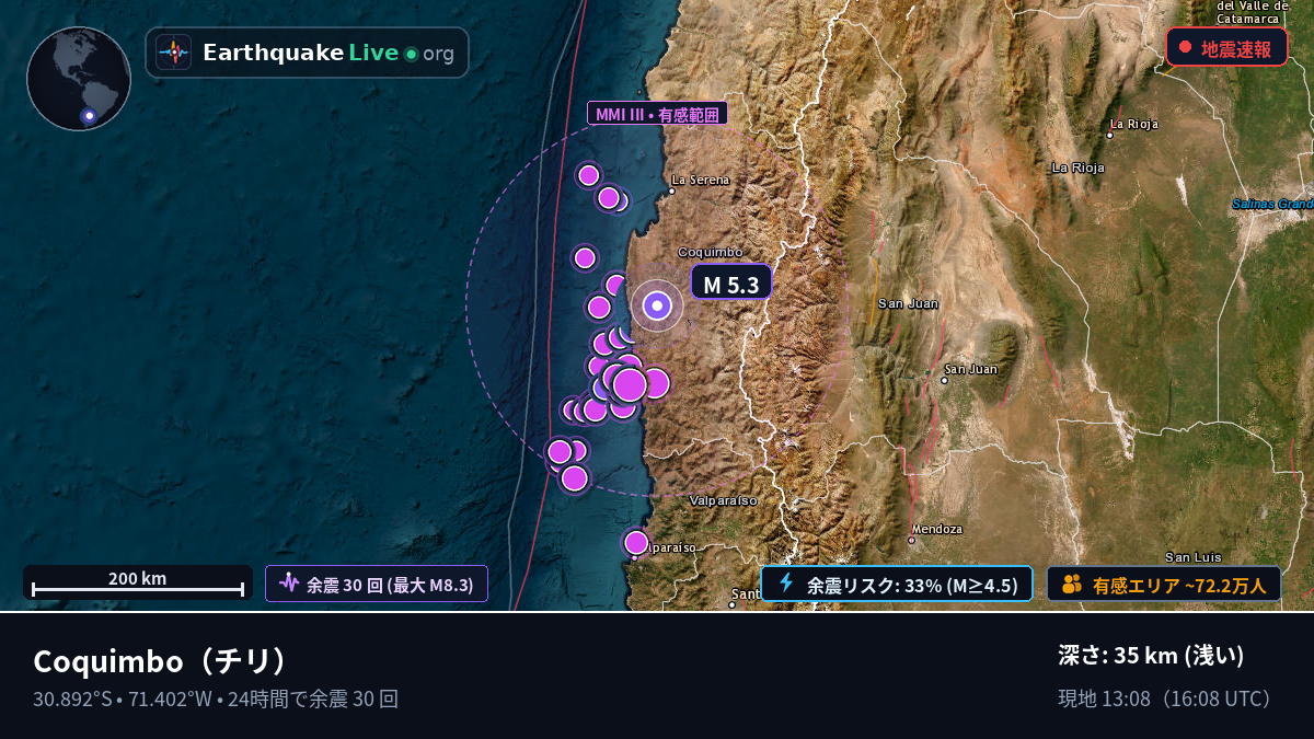 Coquimbo, チリ