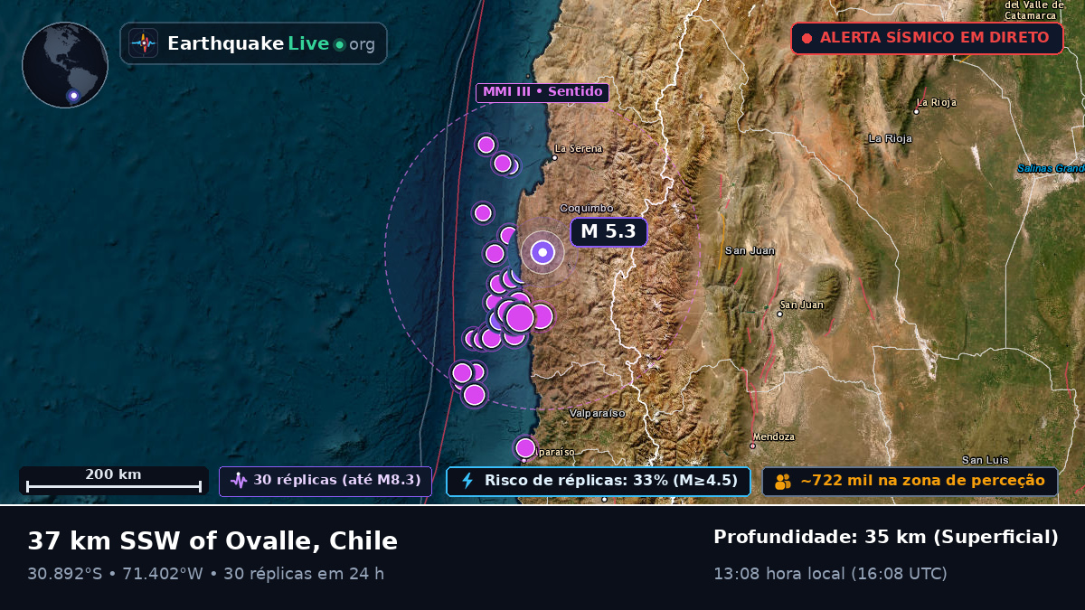 Coquimbo, Chile