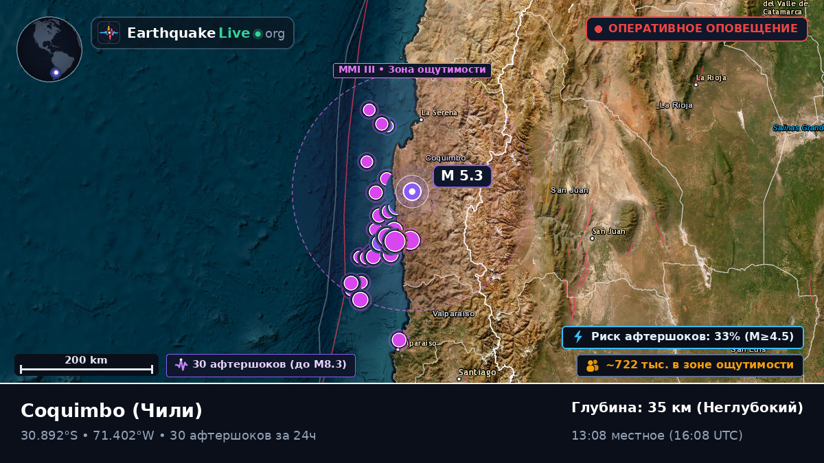 Coquimbo, Чили