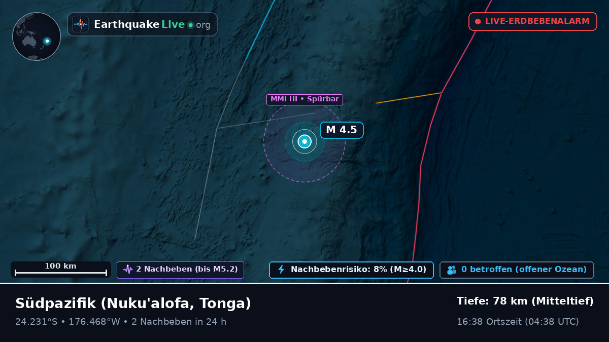 Südpazifik (Tonga)
