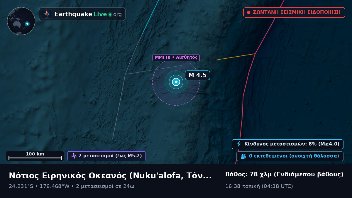 Νότιος Ειρηνικός Ωκεανός (Τόνγκα)