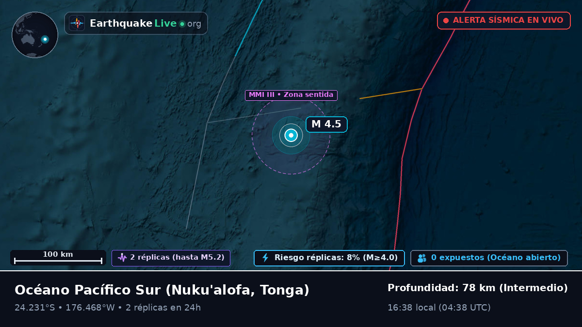 Océano Pacífico Sur (Tonga)