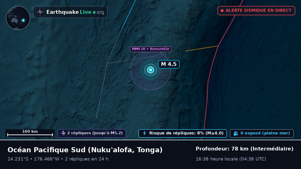 Océan Pacifique Sud (Tonga)
