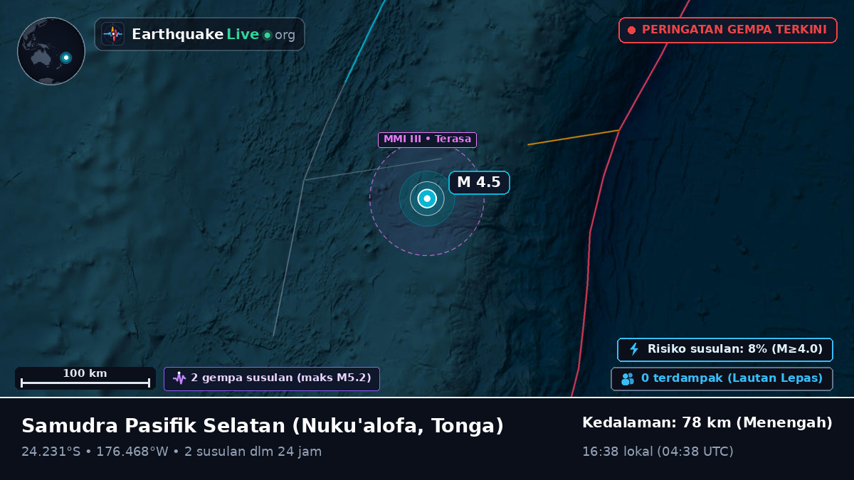 Samudra Pasifik Selatan (Tonga)