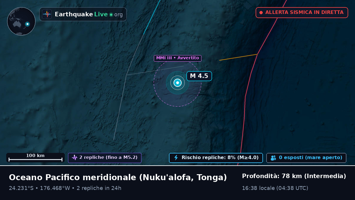 Oceano Pacifico meridionale (Tonga)