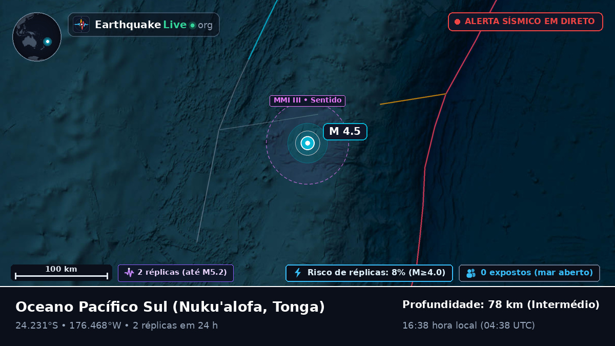 Oceano Pacífico Sul (Tonga)