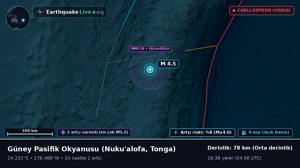 Güney Pasifik Okyanusu (Tonga)
