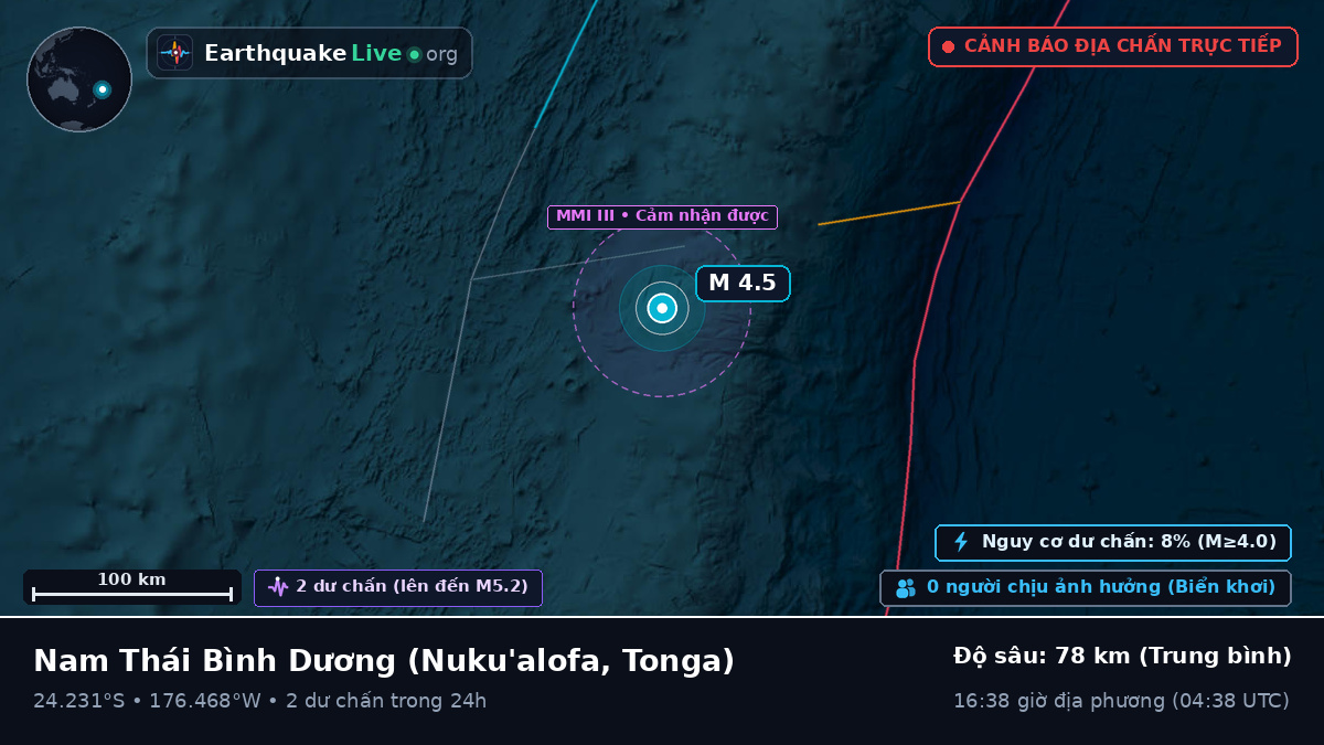 Nam Thái Bình Dương (Tonga)
