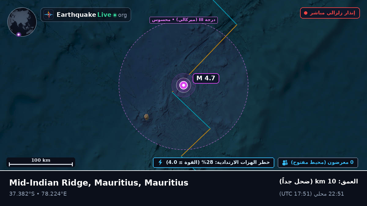 المحيط الهندي (Mauritius)