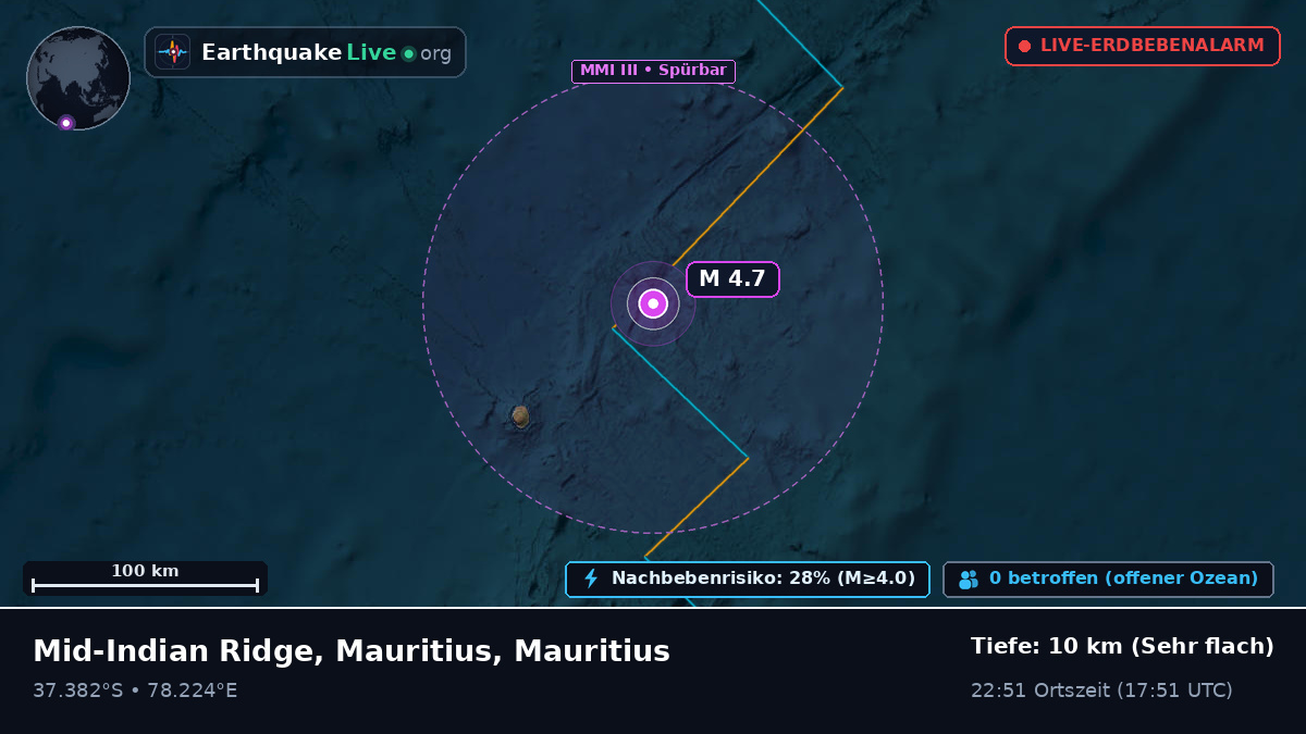 Indischer Ozean (Mauritius)