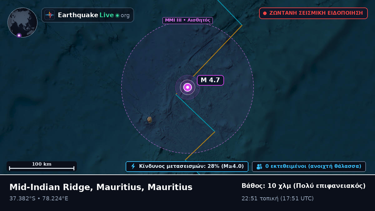 Ινδικός Ωκεανός (Mauritius)