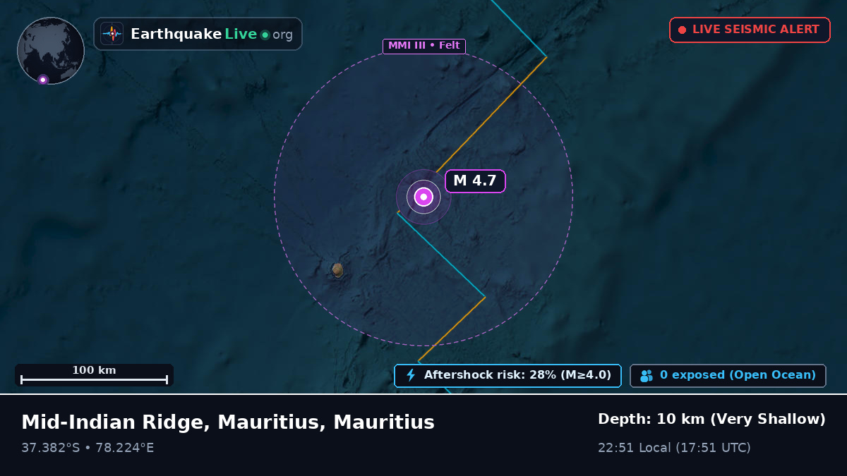 Indian Ocean (Mauritius)