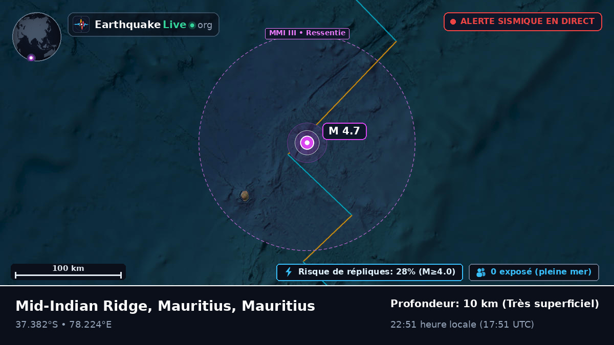 Océan Indien (Mauritius)