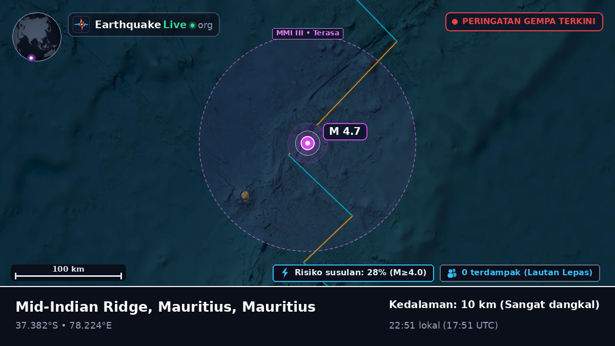 Samudra Hindia (Mauritius)