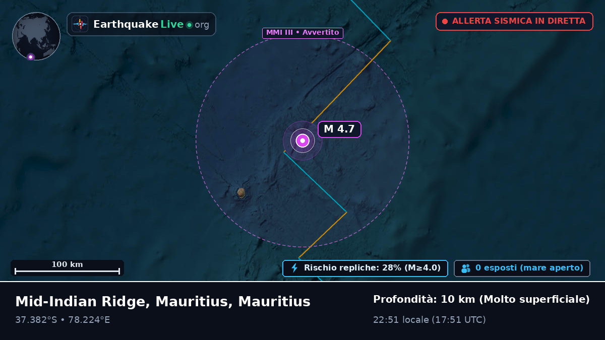 Oceano Indiano (Mauritius)