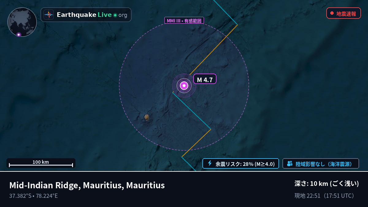 インド洋 (Mauritius)