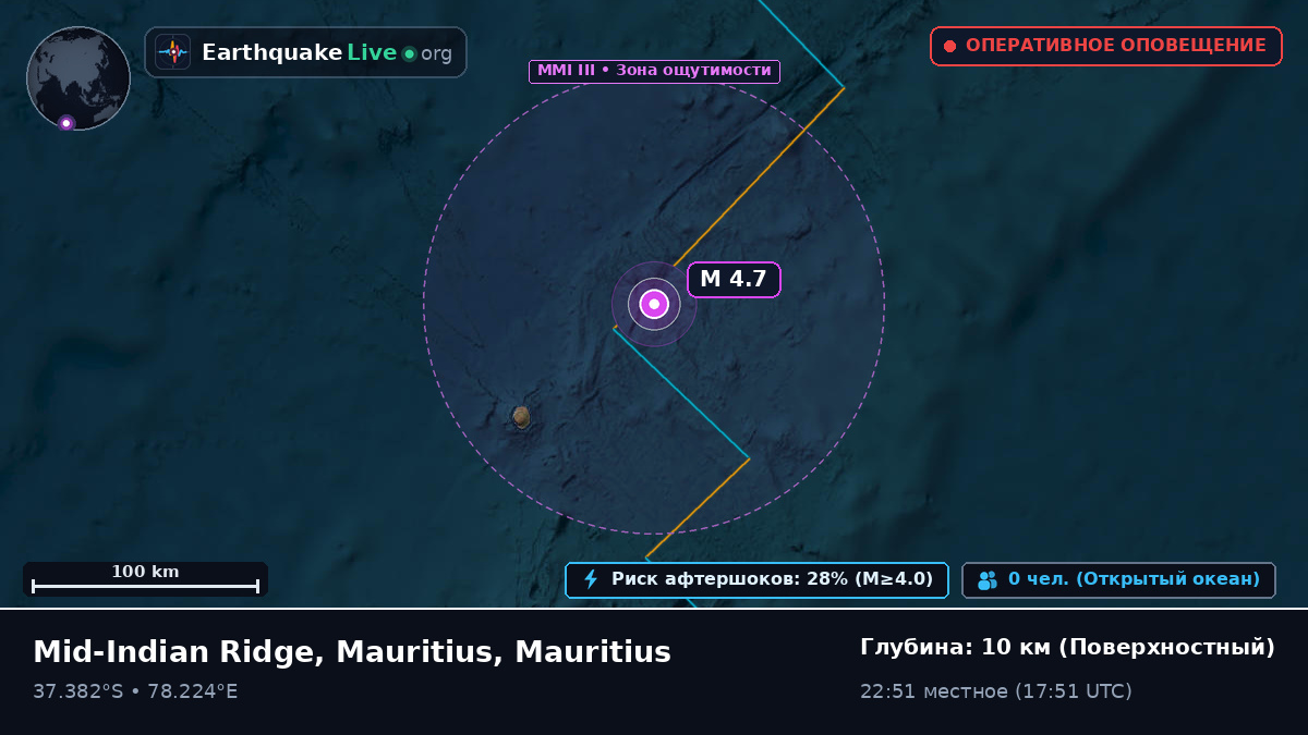 Индийский океан (Mauritius)