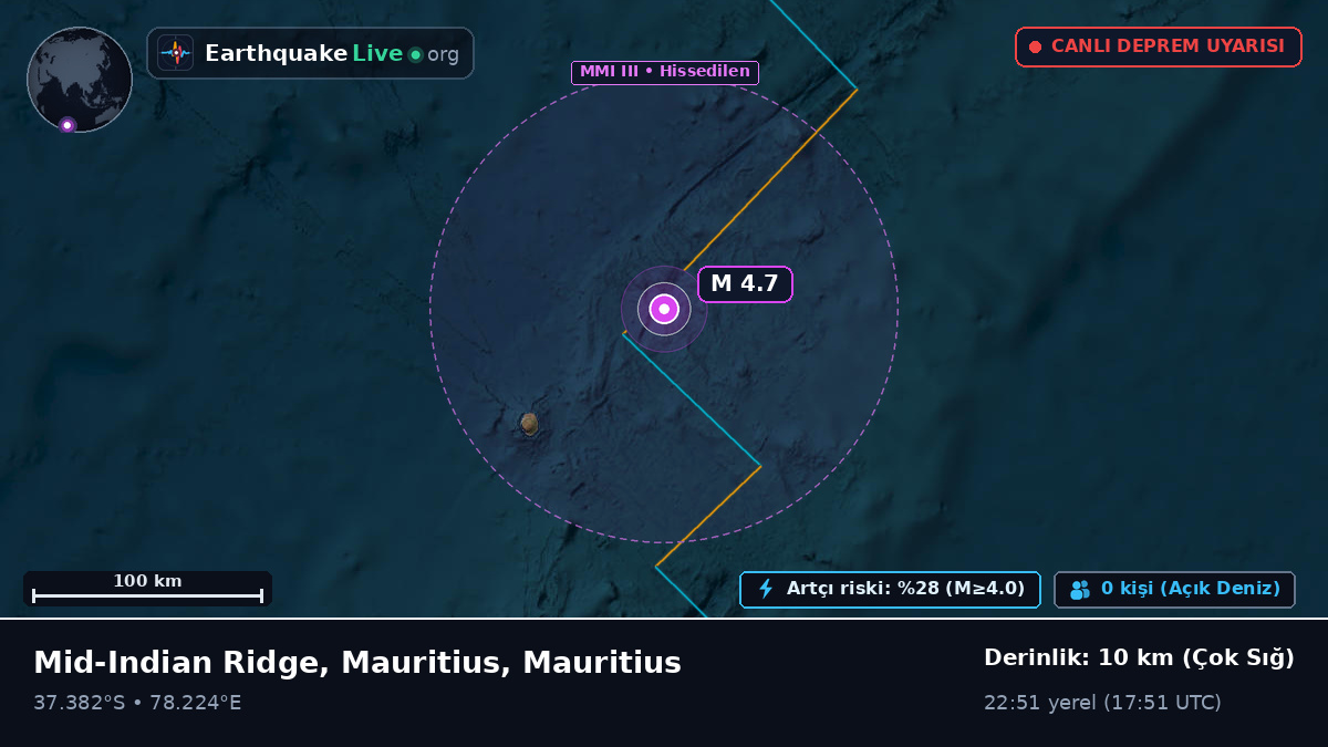 Hint Okyanusu (Mauritius)
