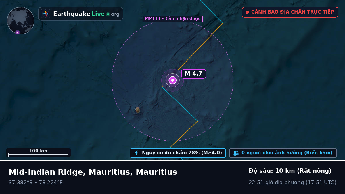 Ấn Độ Dương (Mauritius)