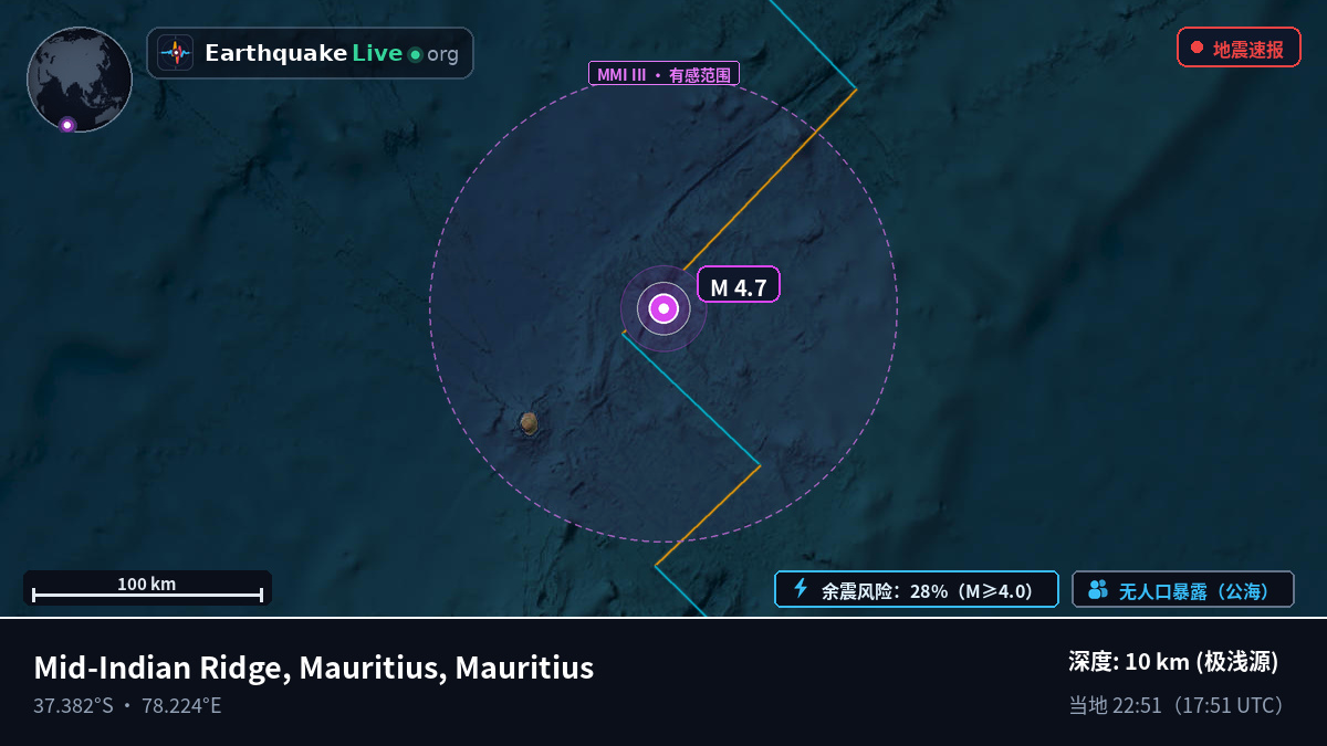 印度洋 (Mauritius)