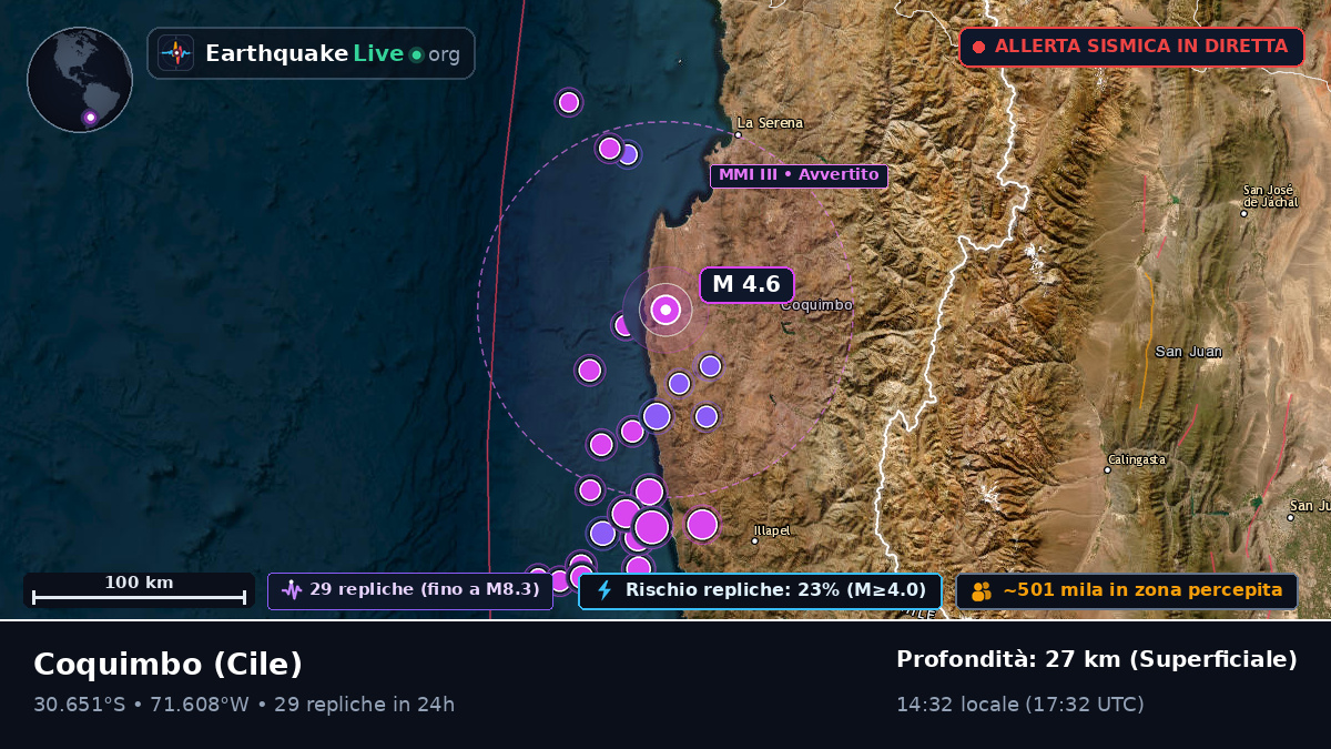 Coquimbo, Cile