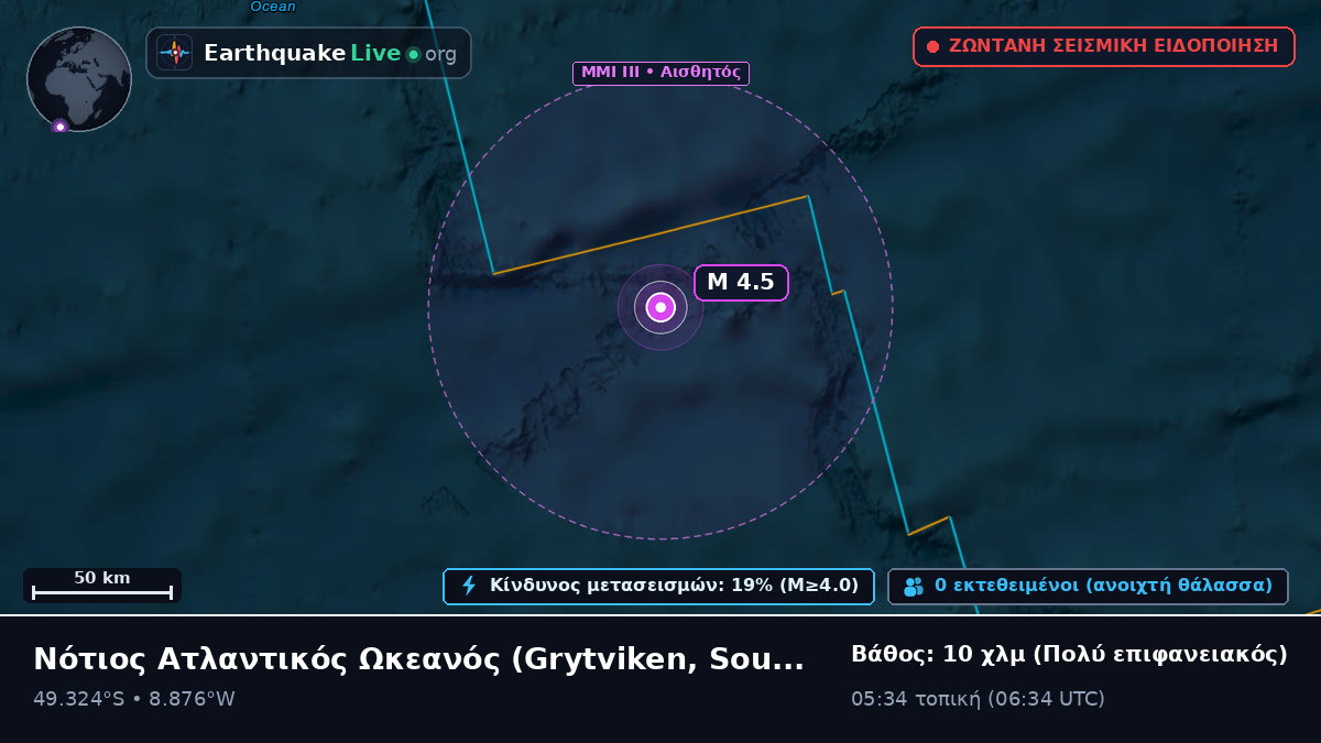 Νότιος Ατλαντικός Ωκεανός (South Georgia and the Islands)