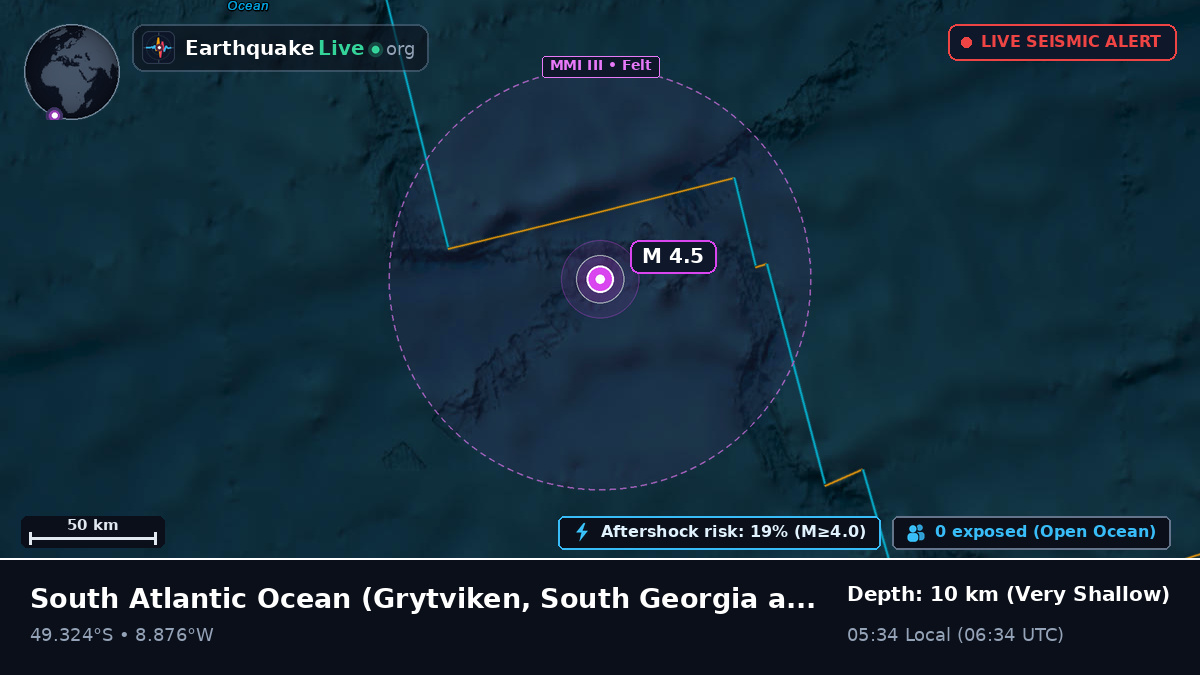 South Atlantic Ocean (South Georgia and the Islands)